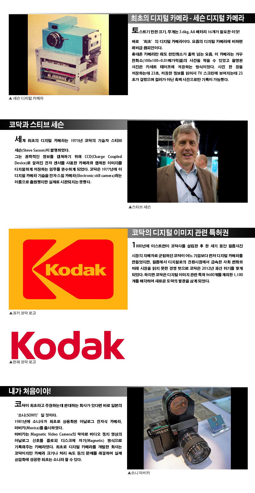 코닥 세슨 디지털 카메라