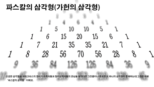 파스칼 삼각형 이미지