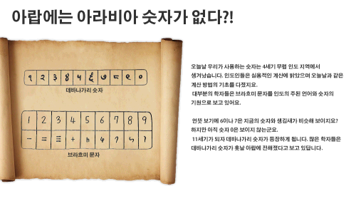 아랍에는 아라비아 숫자가 없다?! 이미지