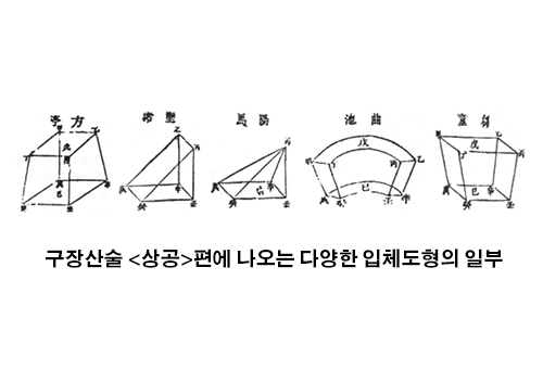 구장산술 이미지