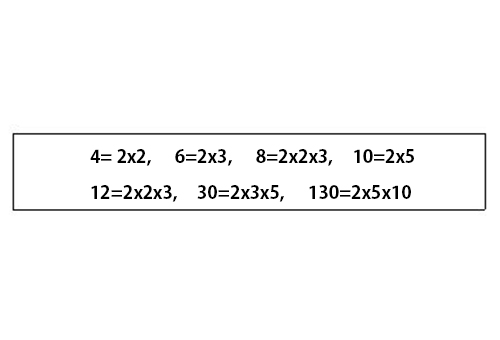 소수(Prime Number)의 발견 이미지