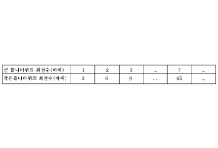 비례식 이미지