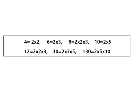 소수(Prime Number)의 발견 이미지