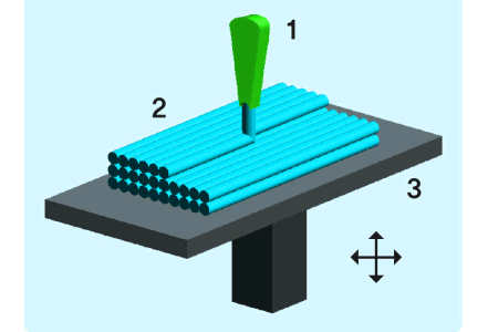 3D 프린팅이란