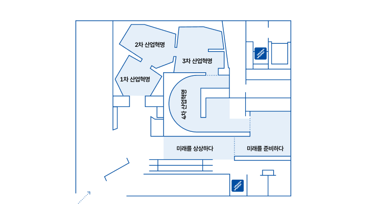 1F 산업혁명 약도