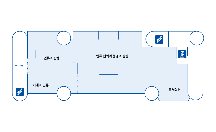 인류관 약도