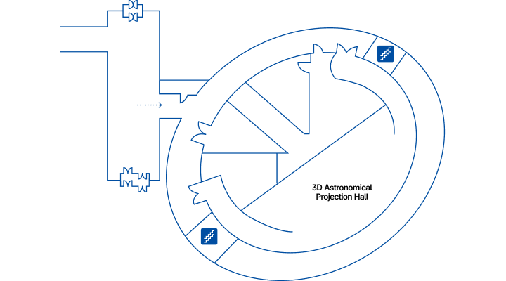 Planetarium Map