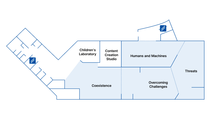 2F Human and Machines Map