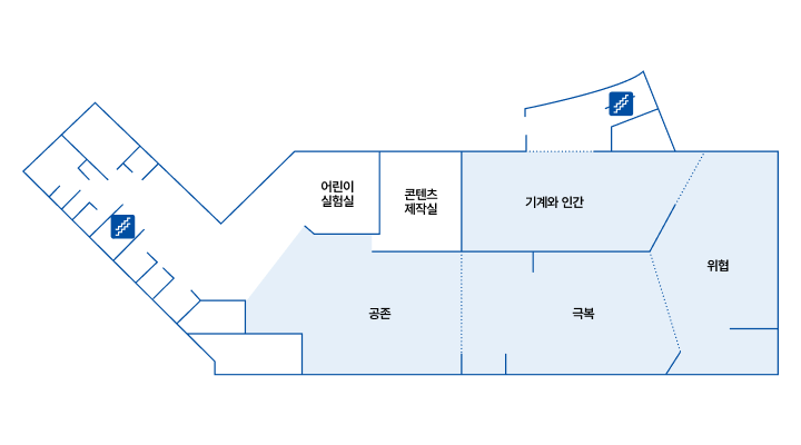 어린이과학관 - 2F 인간과 기계 전시실 약도