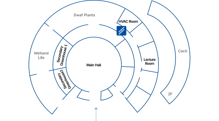 Botanical Garden Map