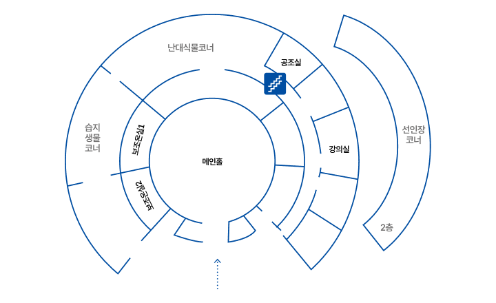 생물탐구관 전시실 약도