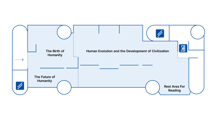 Human Evolution Hall Map